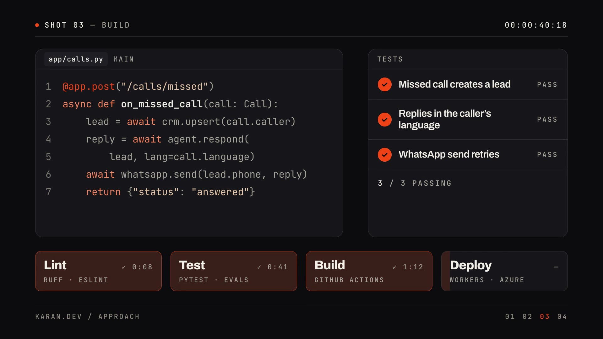 The missed-call handler in FastAPI with three passing tests and a lint, test, build, deploy pipeline