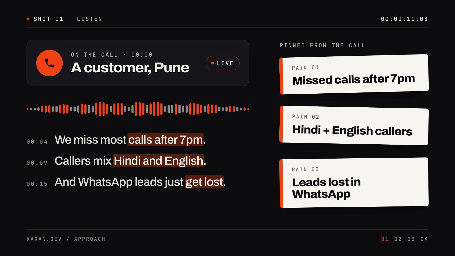 A customer call transcript from Pune with three pinned pain points: missed calls after 7pm, Hindi plus English callers, WhatsApp leads lost